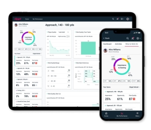 phone and tablet with clippd dashboard